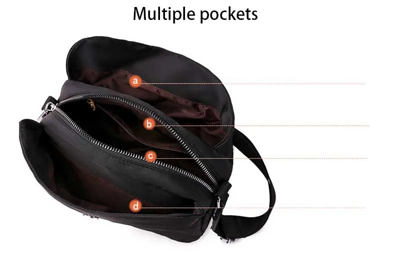 Vintage Waterproof Nylon Shoulder Bag – Simple Women’s Crossbody & Daily Travel Purse