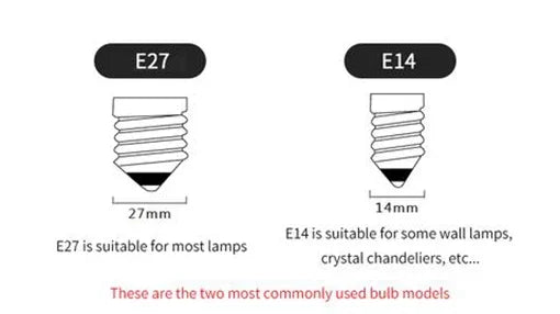 Modern Simple White Resin Art Table Lamp Living Room Bedroom LED Lighting Cloth Cover Creative E27 Indoor Decor Desk Lamp