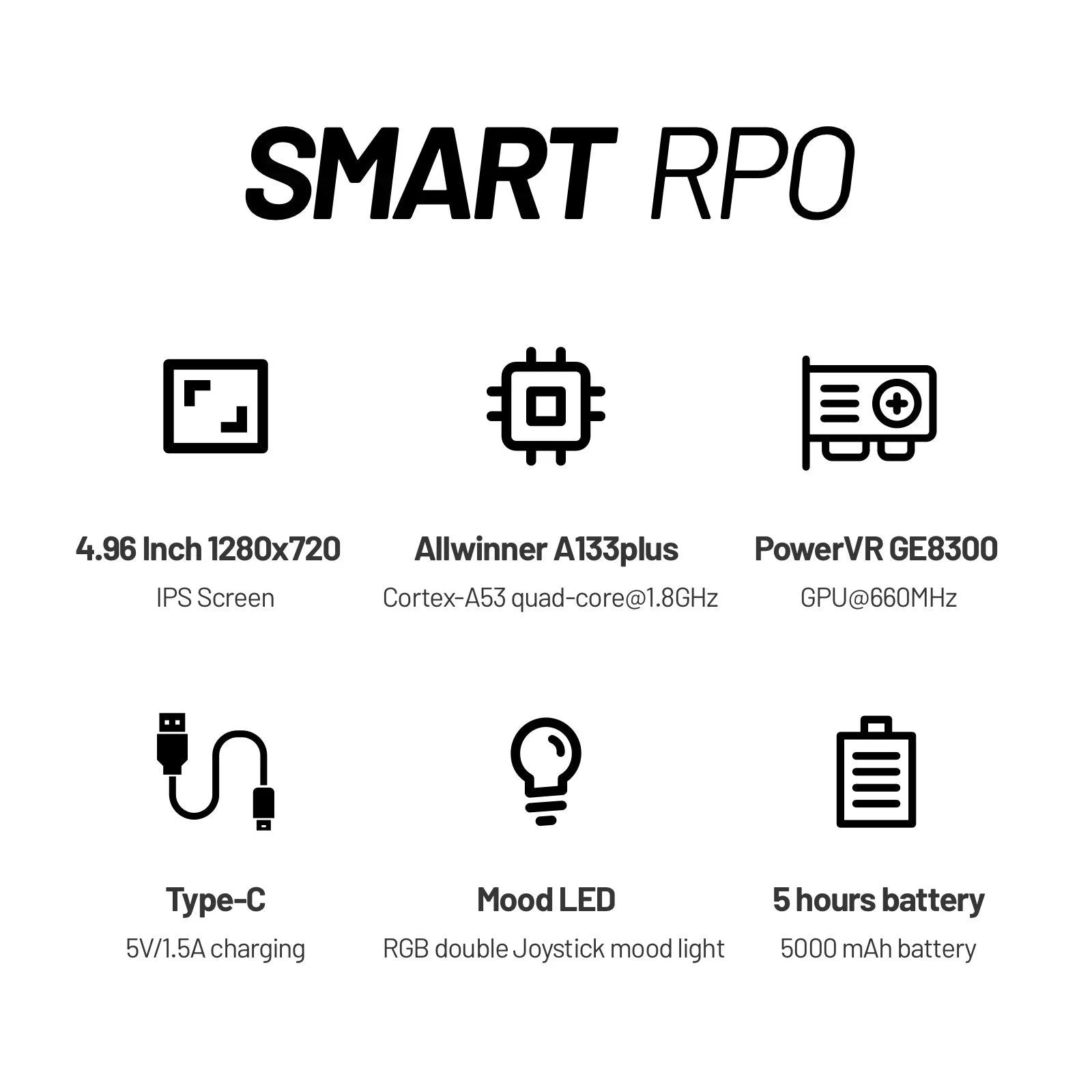 Trimui Smart Pro Console – 4.96" IPS, Linux, RGB