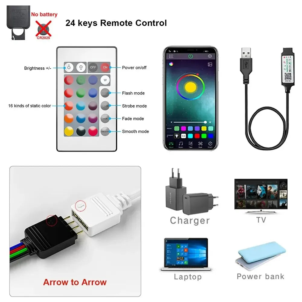 USB RGB LED Strip – 5V Flexible Tape Light