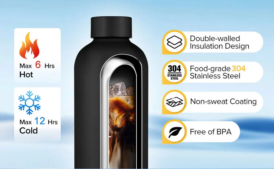 Stainless Steel Thermal Water Bottle – Insulated Vacuum Tumbler