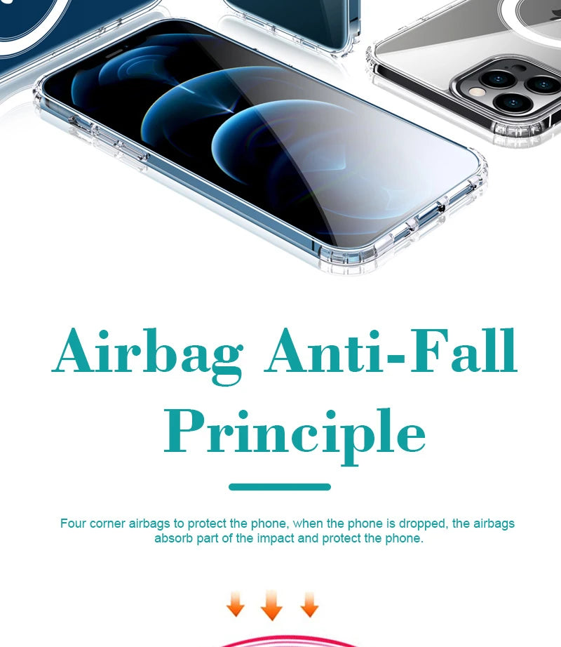 iPhone Case 11–16 – Clear MagSafe Compatible