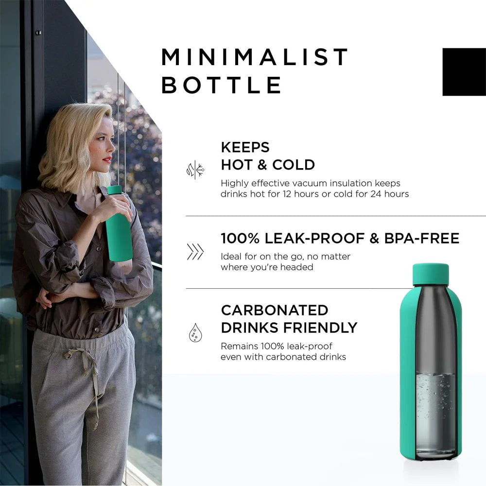 Stainless Steel Thermal Water Bottle – Insulated Vacuum Tumbler