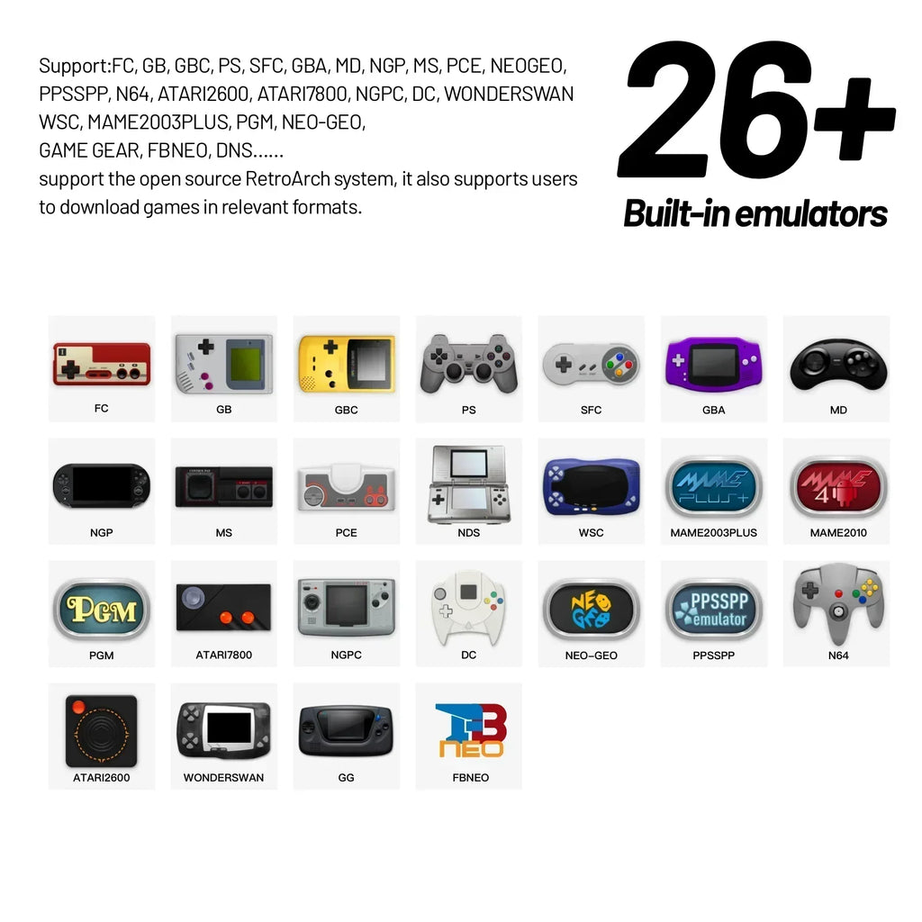 Trimui Smart Pro Console – 4.96" IPS, Linux, RGB