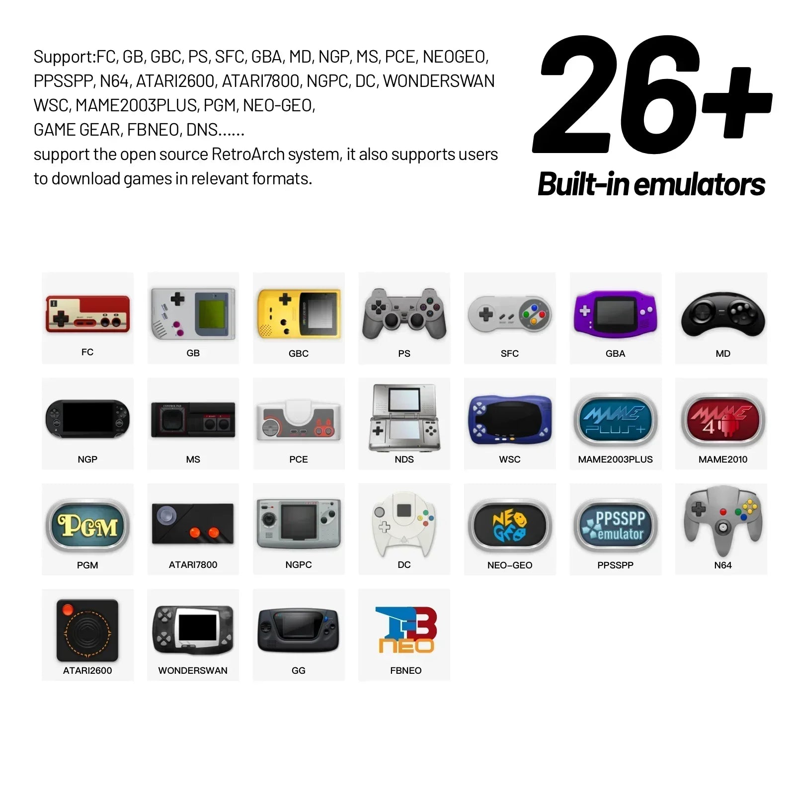 Trimui Smart Pro Console – 4.96" IPS, Linux, RGB
