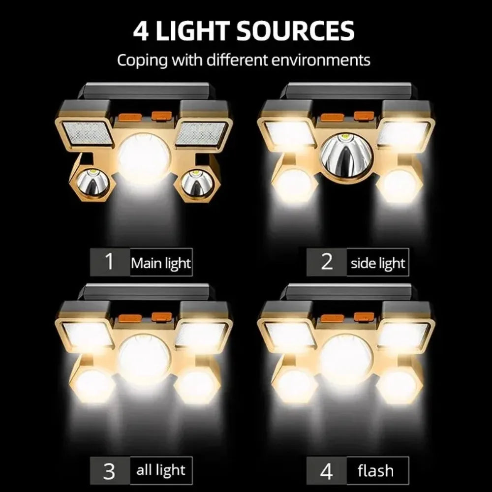 Rechargeable LED Headlamp for Fishing, Camping & Hiking