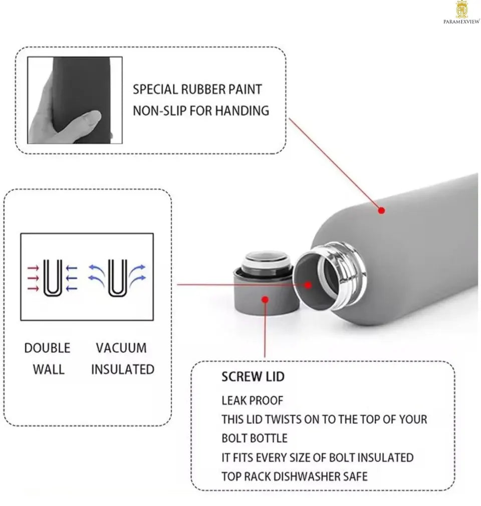 Stainless Steel Thermal Water Bottle – Insulated Vacuum Tumbler