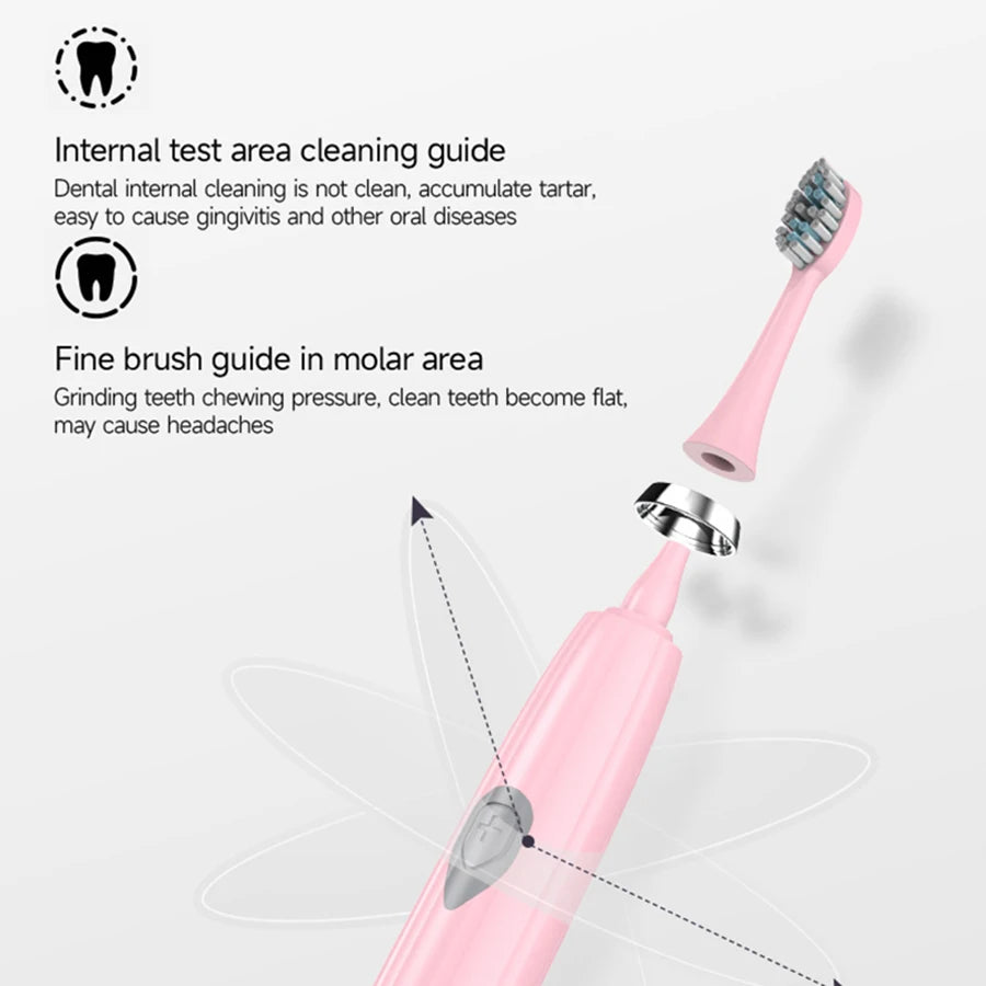 Electric Soft Bristle Toothbrush IPX6 Waterproof Portable Oral Care