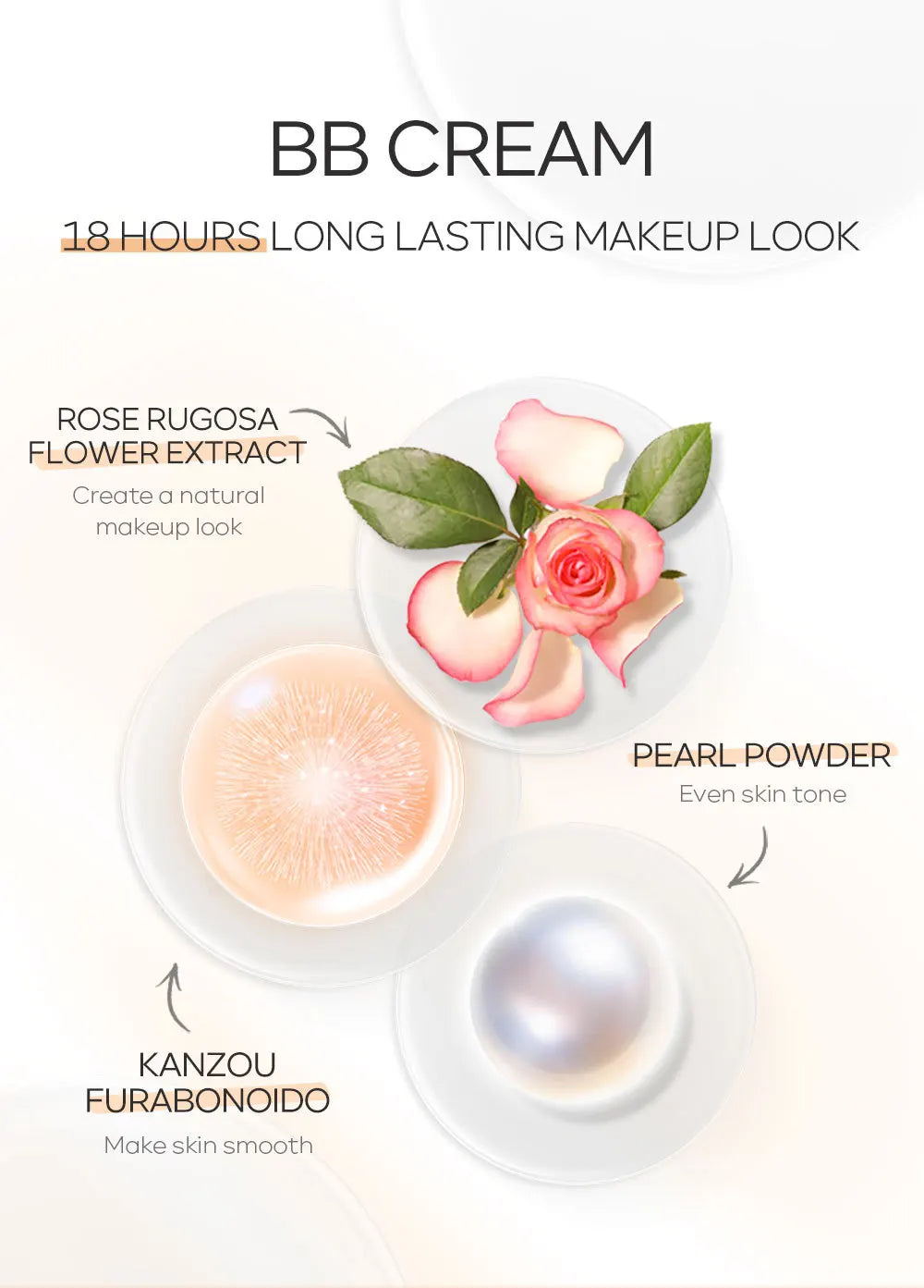 BB Cream Concealer Foundation